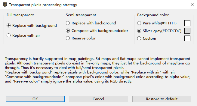 transparent pixel processing strategy