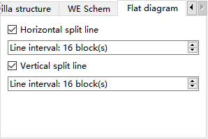 Flat Diagram options